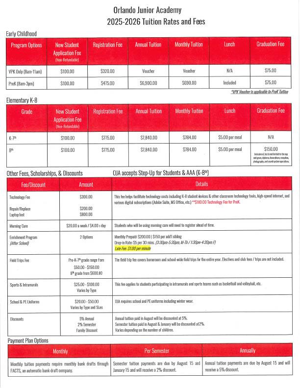2025-26 Tuition and fees